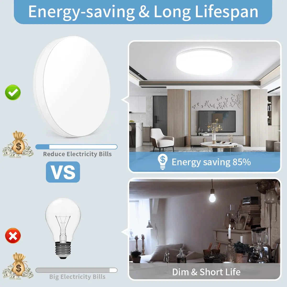Ultra-Thin round LED Ceiling Light Bedroom Corridor Toilet Lighting Neutral White Cool White Warm White 48W 36W 24W 18W