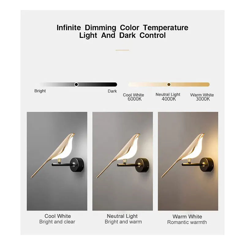 Magpie Bird Touch Switch LED Wall Lamps for Sofa Background Bedside Indoor 360° Rotatable Indoor LED Wall Lighting Wall Sconce