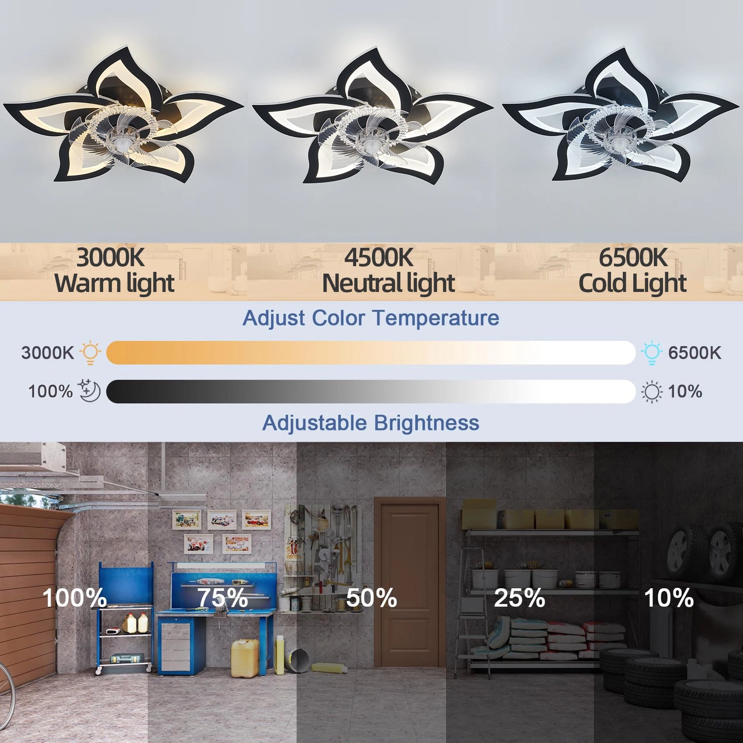 Contemporary Ceiling Fan with Smart Remote Control, APP Integration, and LED Light - Ideal for Living Room, Bedroom, or Kitchen