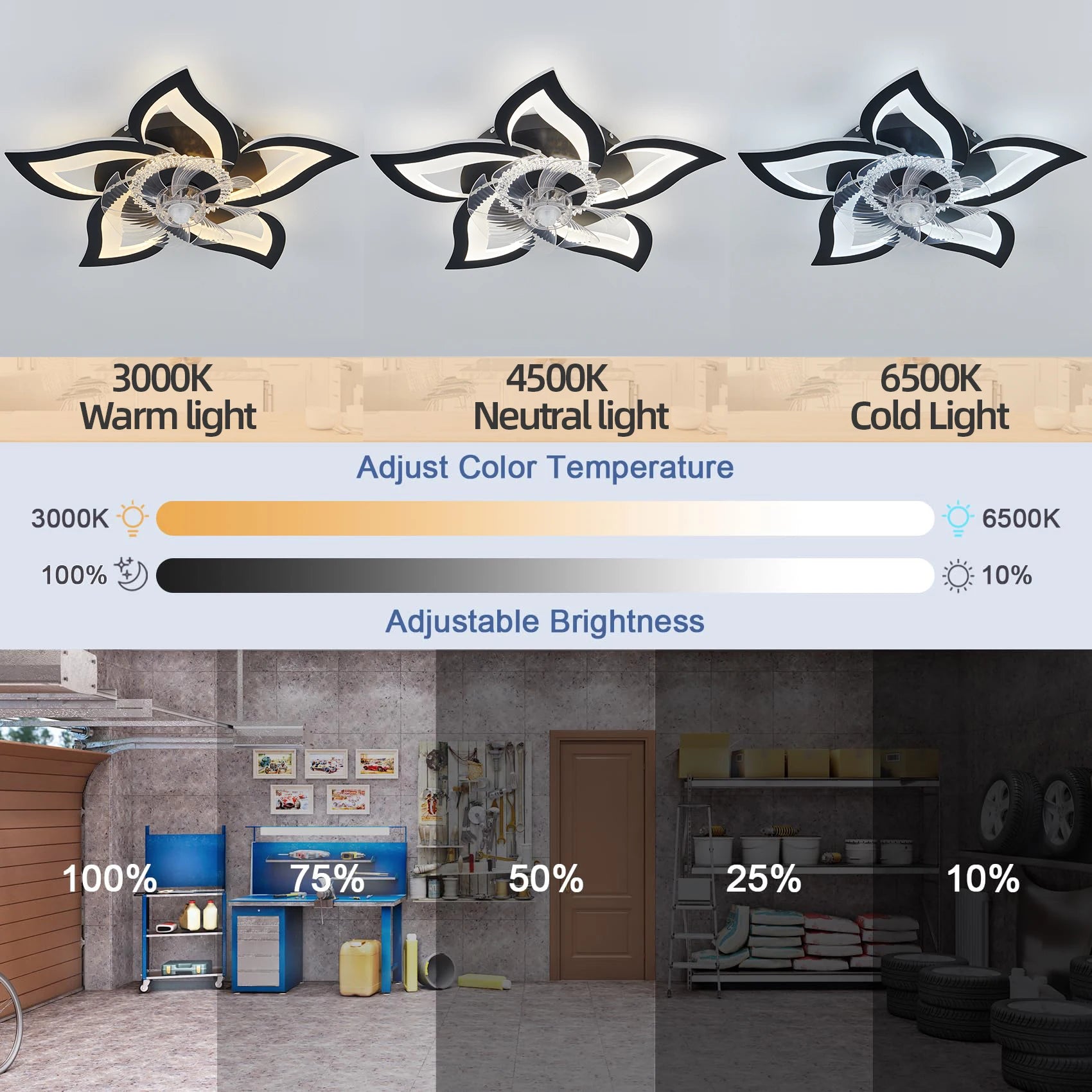 Contemporary Ceiling Fan with Smart Remote Control, APP Integration, and LED Light - Ideal for Living Room, Bedroom, or Kitchen