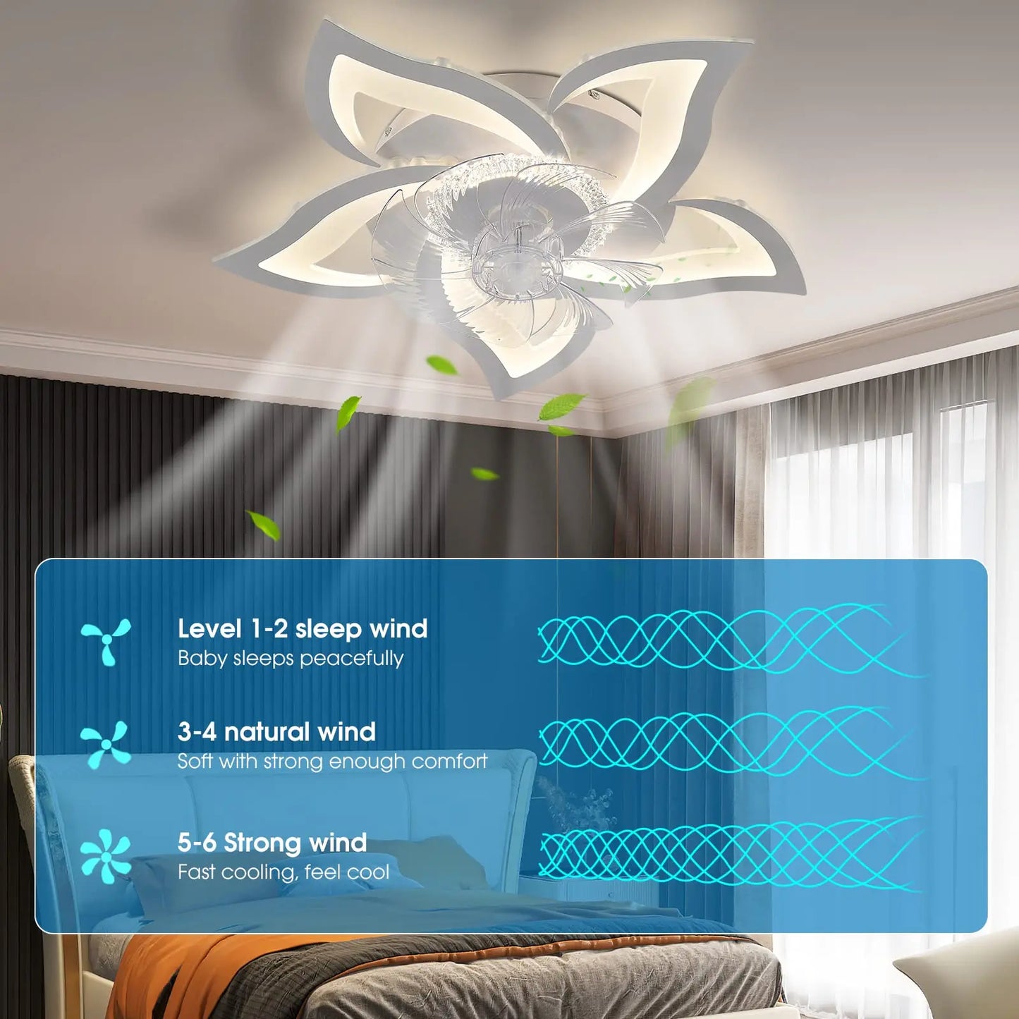 Ceiling Fans with Lights Smart Switch Modern Led Ceiling Fan Lamp Minimalist for Living Room Bedroom Home Decor Fan Lamp