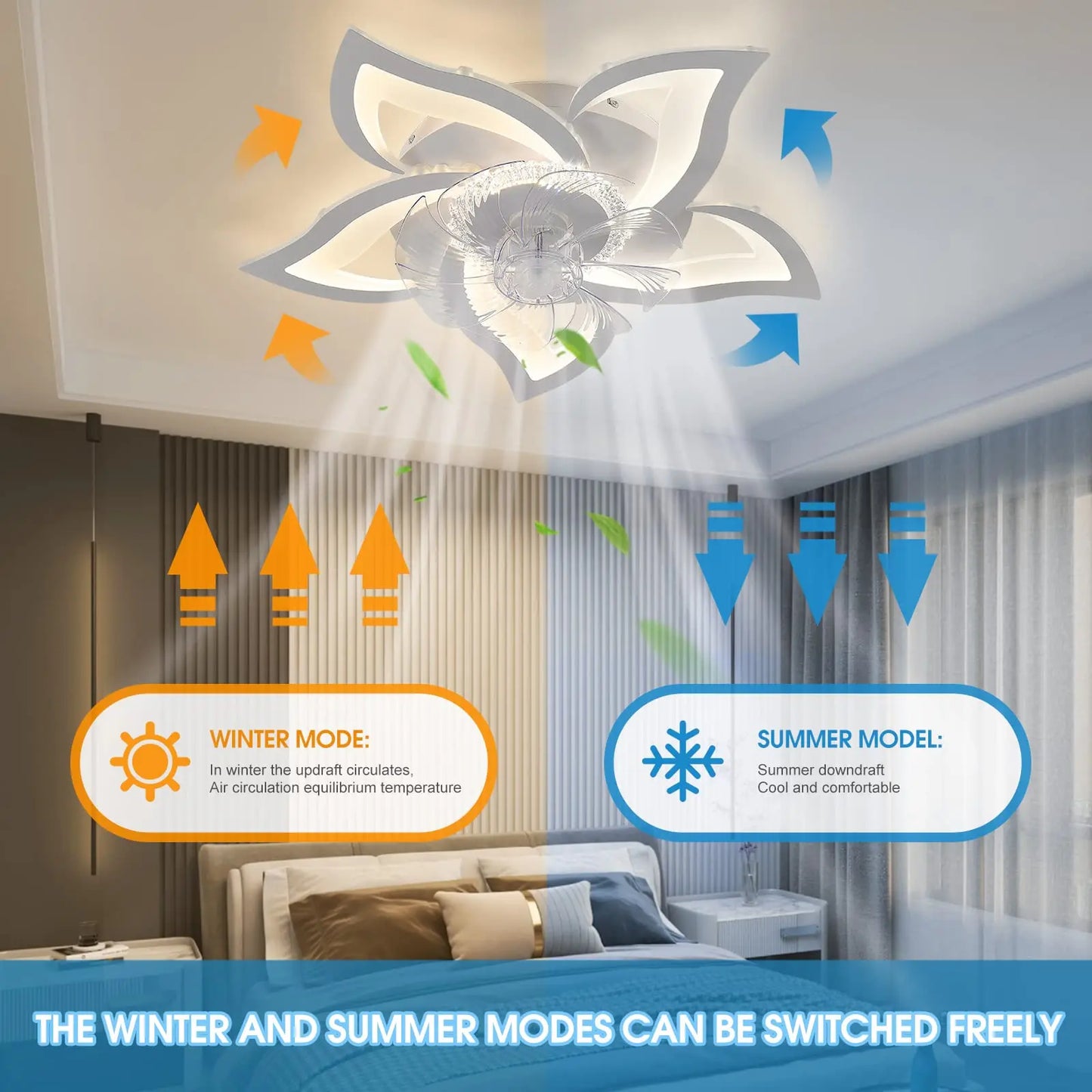 Ceiling Fans with Lights Smart Switch Modern Led Ceiling Fan Lamp Minimalist for Living Room Bedroom Home Decor Fan Lamp